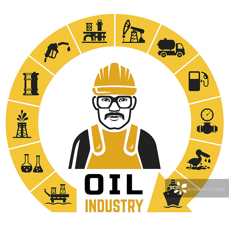 石油产业的概念图片素材