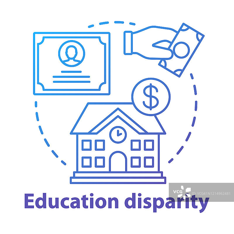 教育差距概念图标。教育不平等观念的细线例证。学校的资助。学生贷款，经济援助。支付教育。矢量孤立轮廓图图片素材