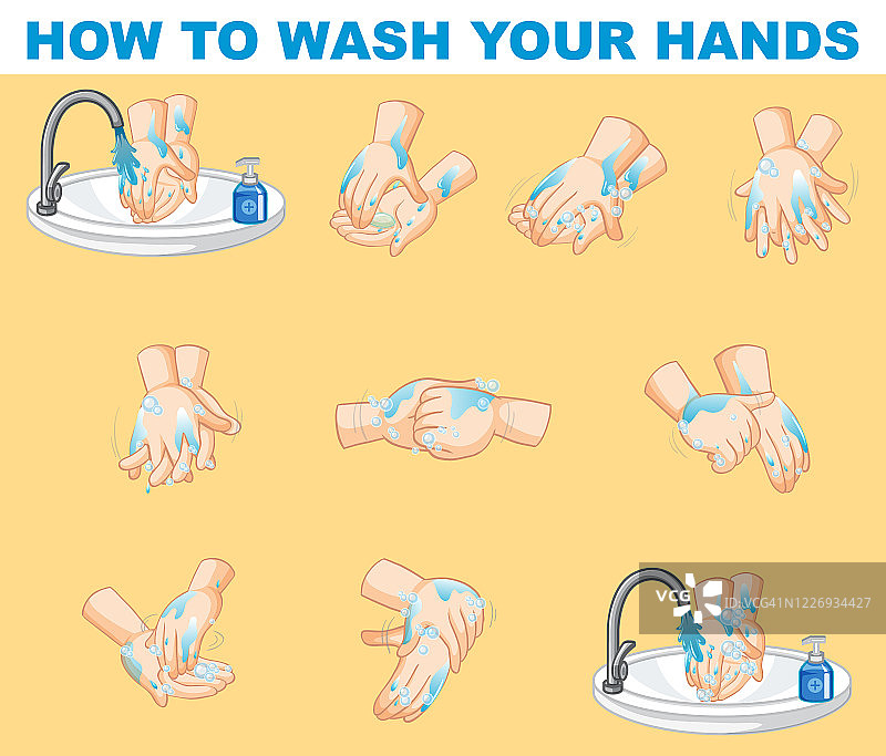 如何洗手的海报设计图片素材