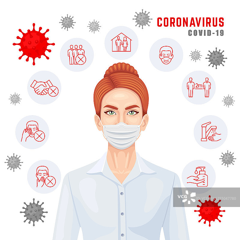 红发妇女与Covid-19爆发预防图标设置。图片素材