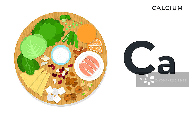 维生素钙或钙载体插图在平面设计。饮食、健康食品和幸福概念。图片素材
