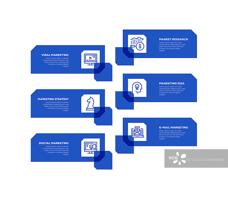 信息图表设计模板。病毒式营销，市场研究，策略，营销理念，数字营销，电子邮件营销图标6个选项或步骤。图片素材
