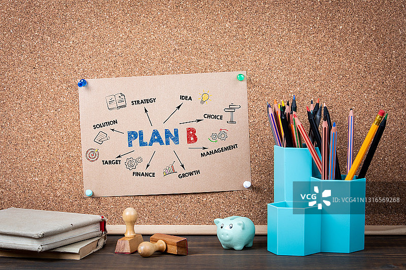 方案b:解决方案、管理、增长和目标概念。办公室有木桌和软木信息板图片素材