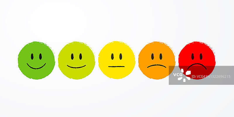矢量插图用户体验反馈概念不同的情绪，笑脸表情符号，表情符号，积极的，中性的和消极的图标。图片素材