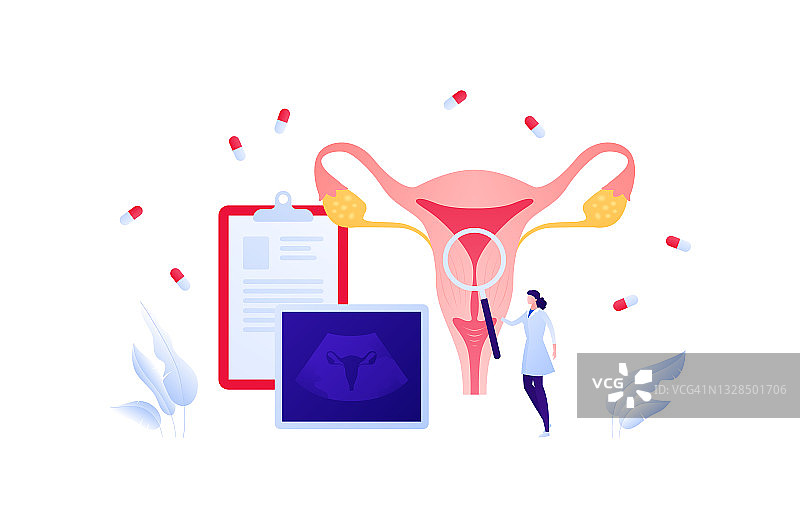 医学超声程序概念。矢量平面医疗保健插图。女性生殖系统及子宫诊断。有放大镜和胶囊标志的女医生。图片素材