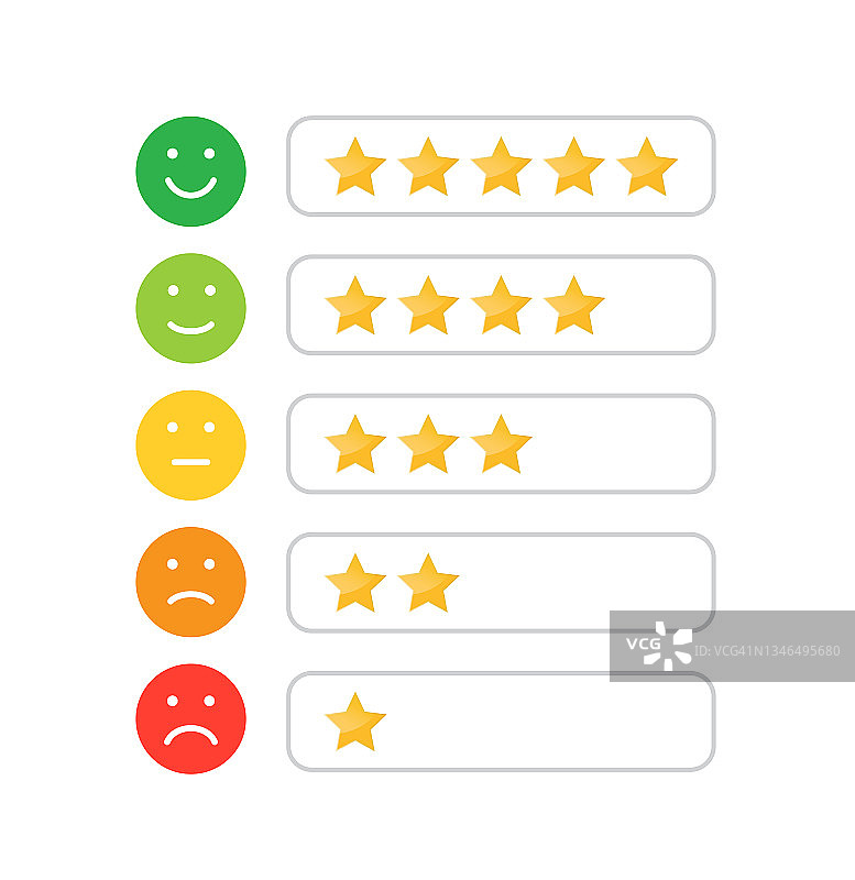 星级图标的网站和移动应用程序。反馈评级的情感。客户满意度评级。矢量图图片素材