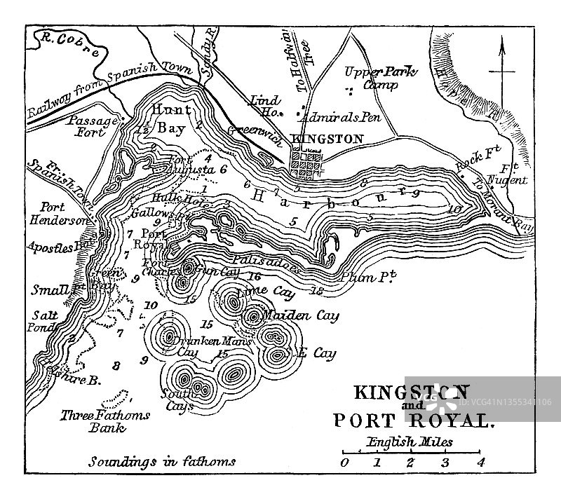牙买加金斯敦和皇家港的旧雕刻地图图片素材