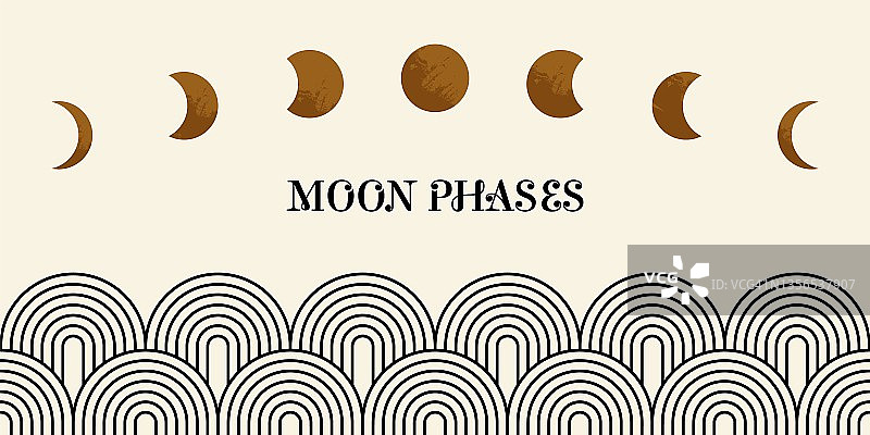 月球阶段背景。月球图标，极简风格的天文学周期。神奇的横幅，现代线弧波和新月，时髦的矢量插图图片素材