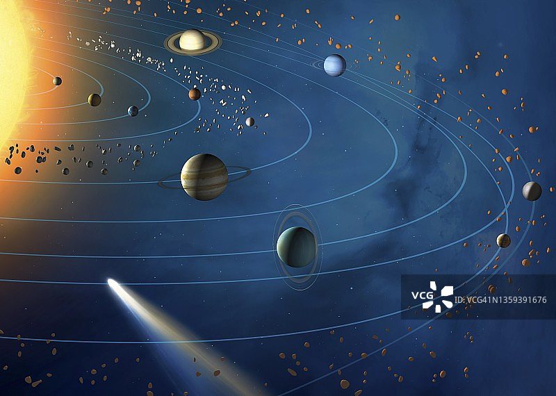 太阳系中行星的轨道图片素材