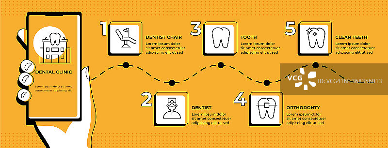 牙科信息模板图片素材