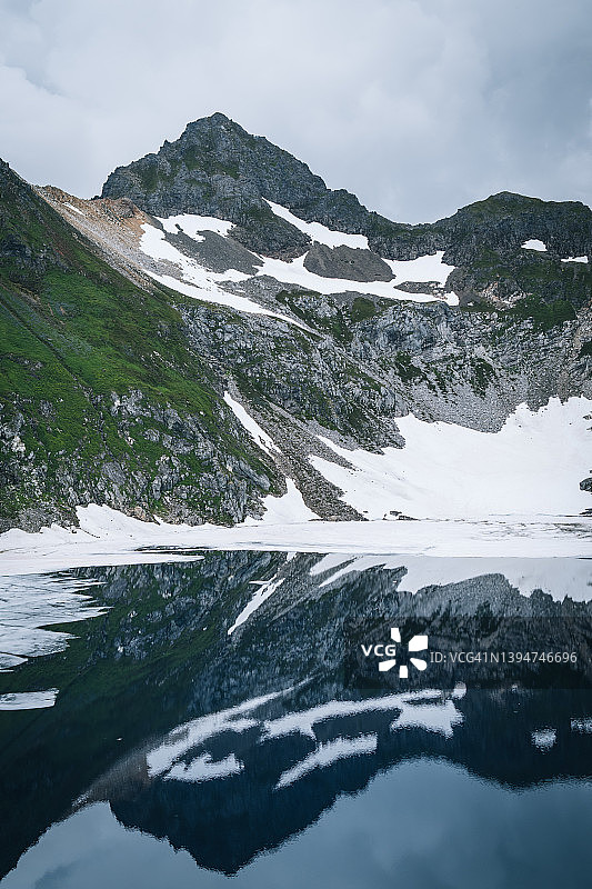 一个被雪覆盖的高山湖泊的风景图片素材