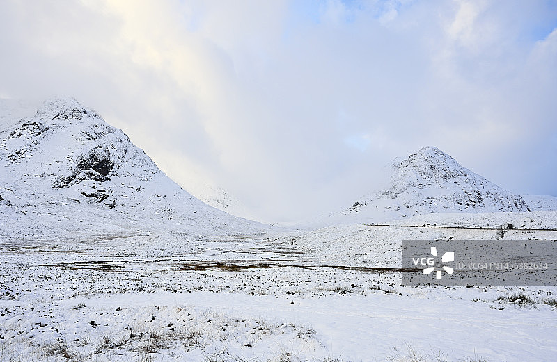 苏格兰高地冬季景观图片素材