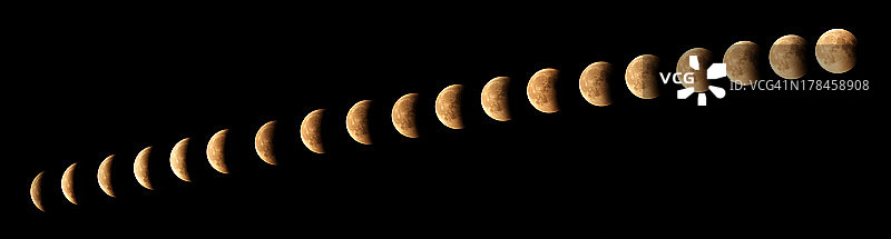 满月Eclipse图片素材