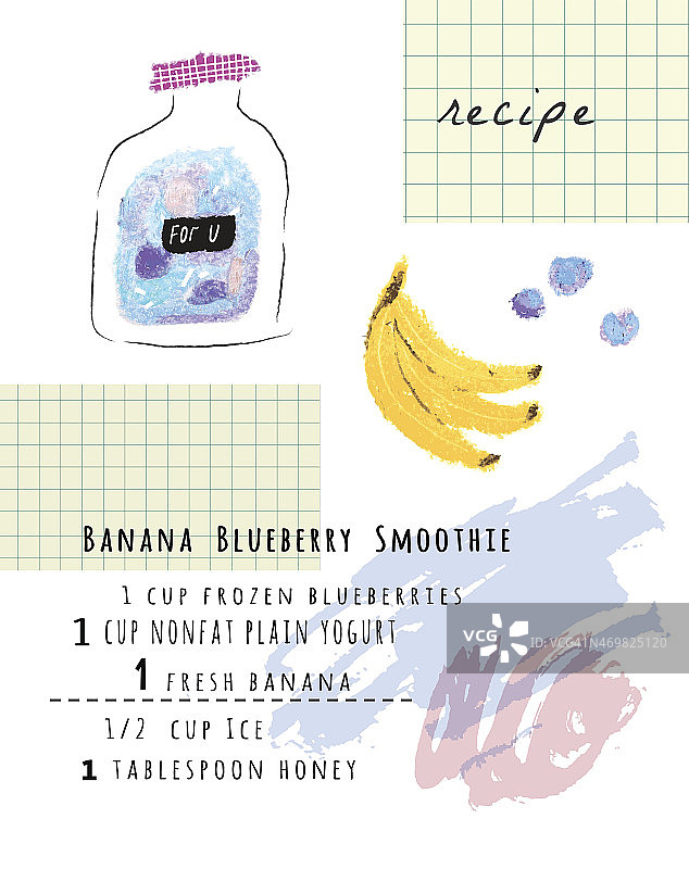 新鲜香蕉蓝莓奶昔食谱。图片素材
