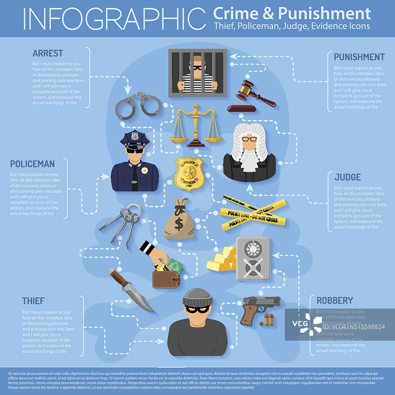 犯罪和惩罚信息图图片素材