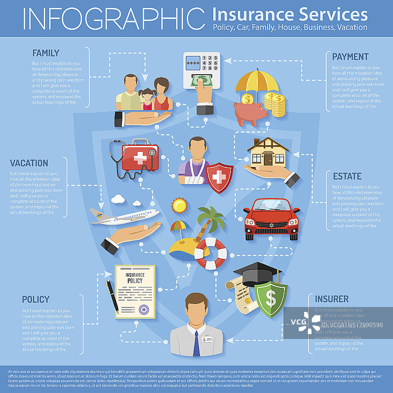 保险服务信息图图片素材