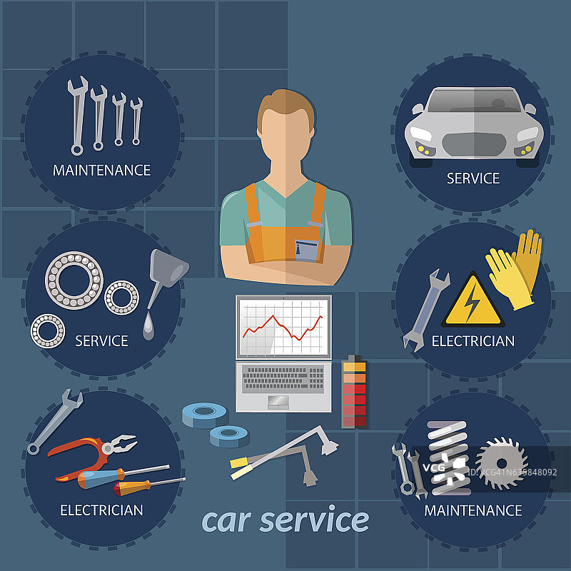 汽车服务信息图技工汽车服务中心图片素材