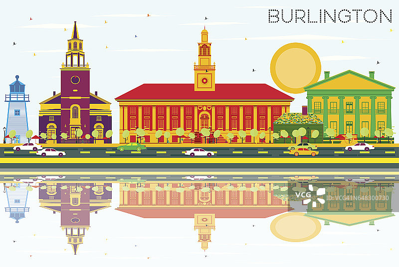 Burlington Skyline with Color Buildings, Blue Sky and Reflections。图片素材