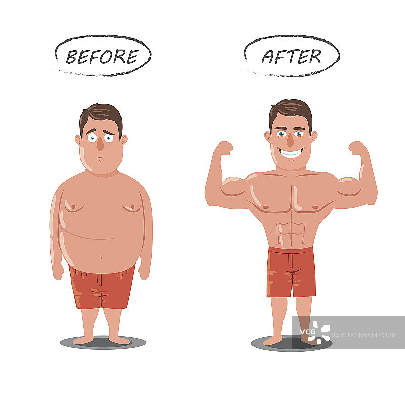 减肥。胖与瘦图片素材