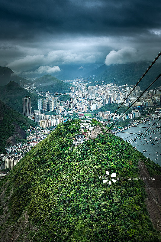 巴西，里约热内卢，城市景观图片素材