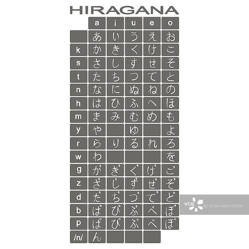 一套单色图标与日本字母表平假名图片素材