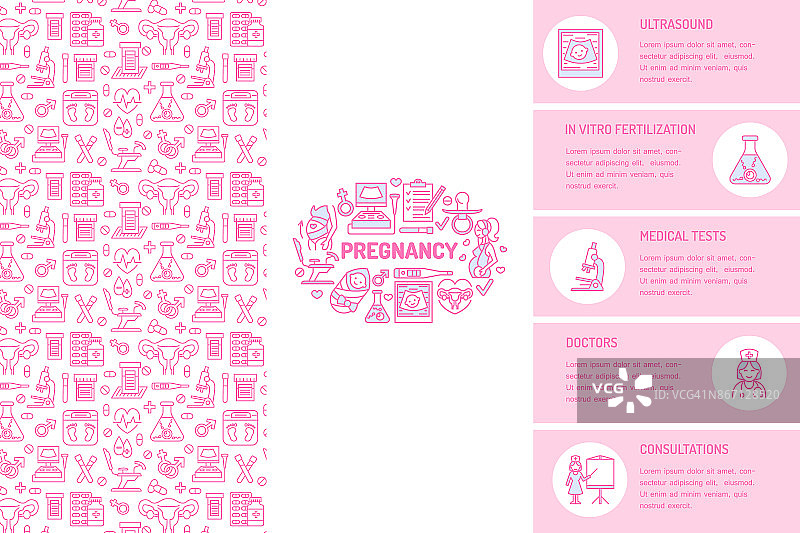 医学手册模板妇科传单向量三重粉色背景。产科，妊娠元素细线图标-医生，研究，体外受精。可爱的海报插图图片素材