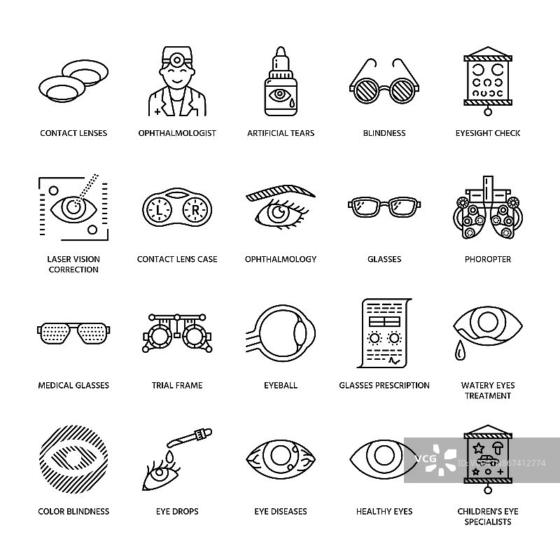 眼科、眼部保健线图标。验光设备，隐形眼镜，眼镜，失明。视力矫正师门诊细线状征象图片素材