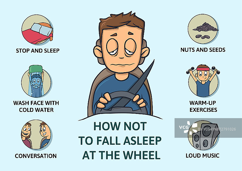 开车时保持清醒的一系列提示。睡眠不足。开车的时候怎么能不睡着。孤立的矢量插图上的蓝色背景。卡通风格。Infogrphics。图片素材