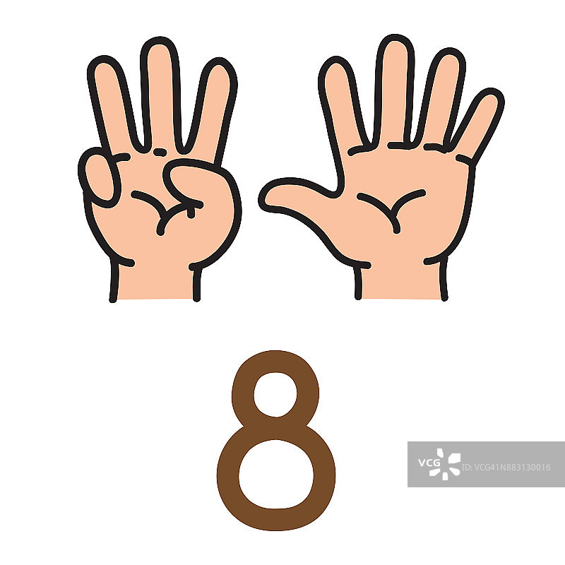 孩子的手显示了数字8的手势。图片素材