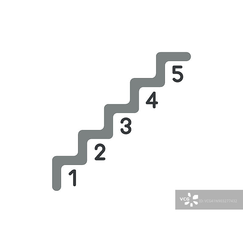 平面设计矢量概念的楼梯，数字从1到5图片素材