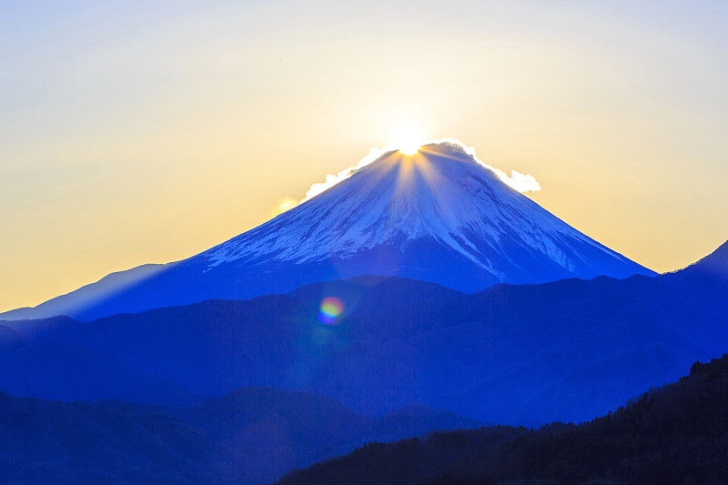 富士山的美景图片下载