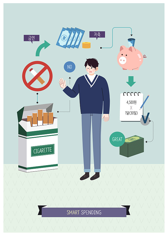 消费(概念)、消费、生活方式、智慧(概念)、吸烟(吸烟问题)、储蓄(概念)、存钱罐图片下载