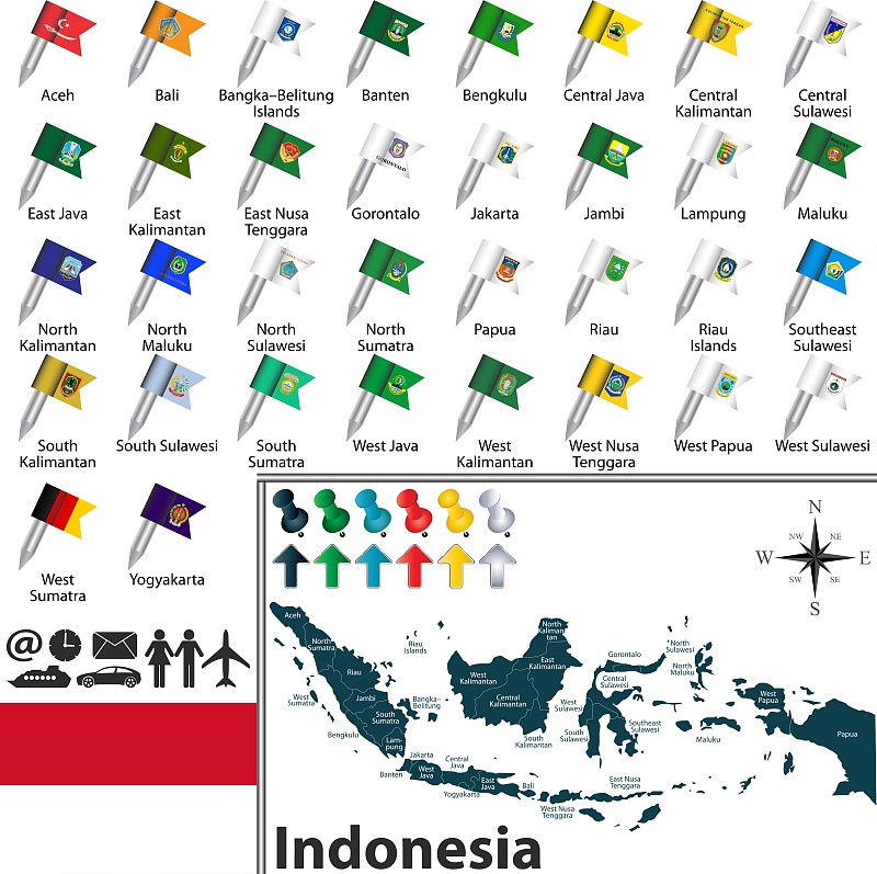 印度尼西亚的主要岛屿都有名字