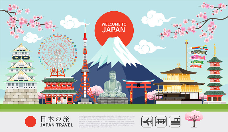 日本著名地标旅游标语图片下载