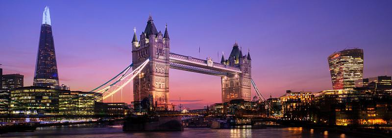 伦敦城市天际线在黄昏照亮-数字合成图片下载
