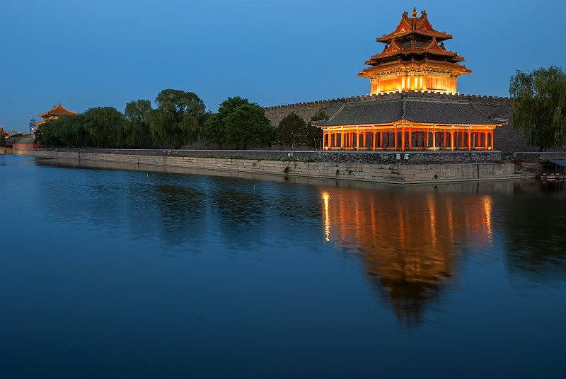 紫禁城之夜——中国北京图片下载