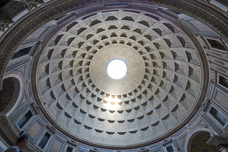 意大利罗马万神殿Pantheon图片下载