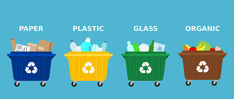 不同颜色的垃圾桶，有纸张、塑料、玻璃和有机垃圾，适合回收利用。图片下载