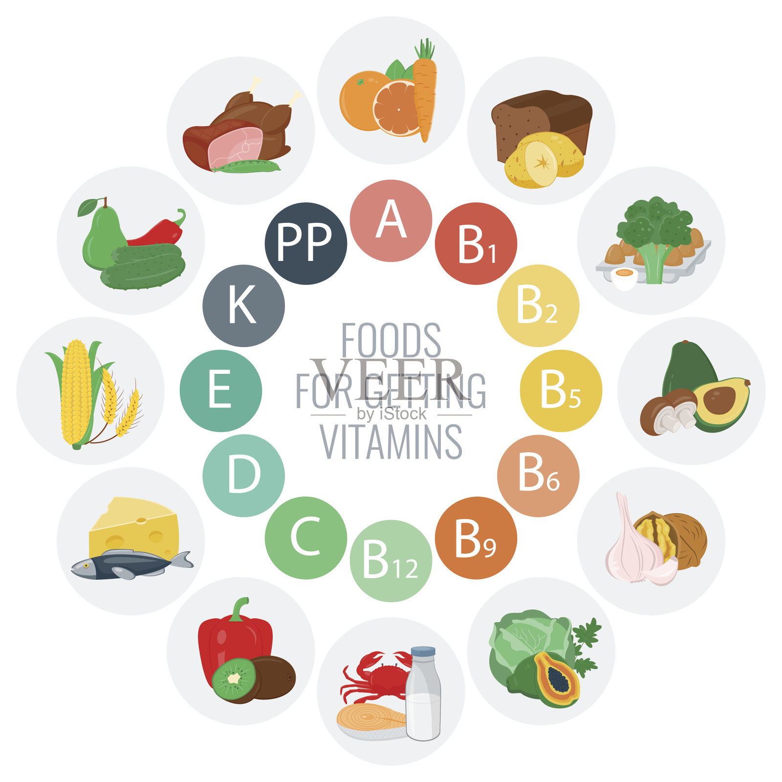维生素食物来源与图表和其他信息图表元素。插画图片素材