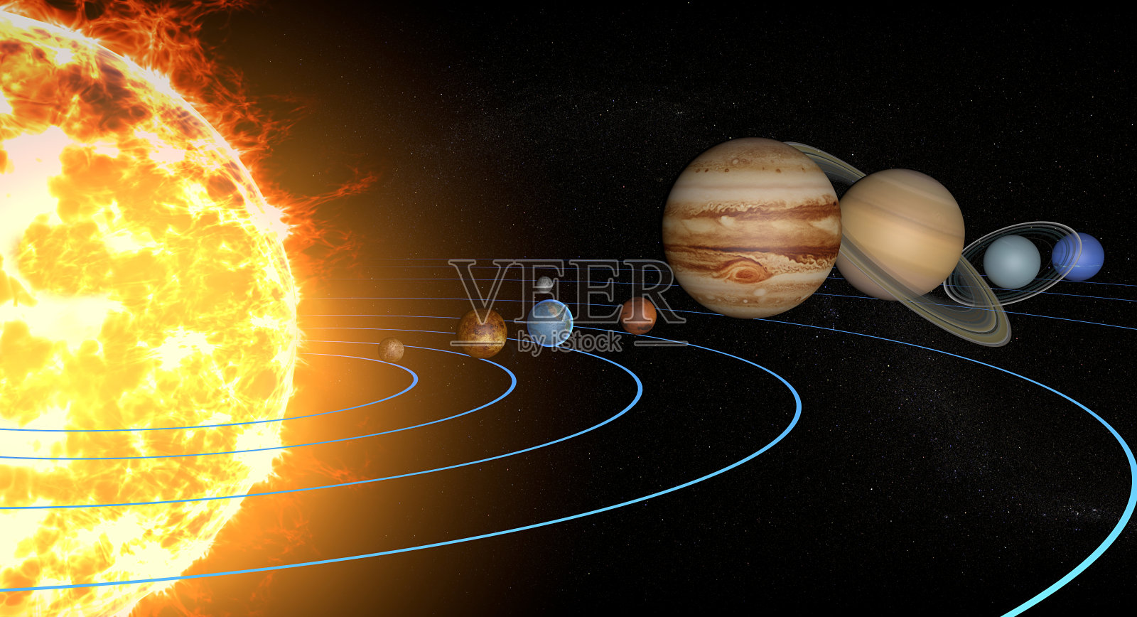 太阳系行星，直径比，数量，大小和轨道照片摄影图片