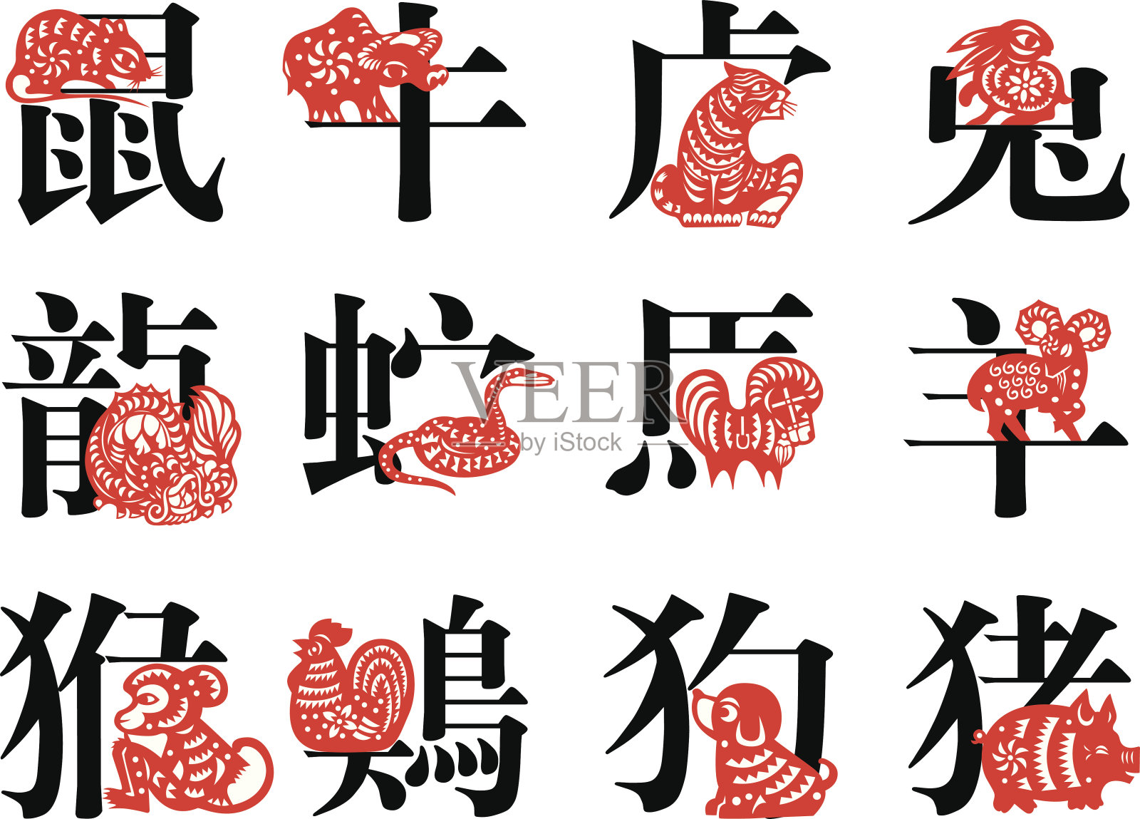 中国的生肖是一年设计元素图片