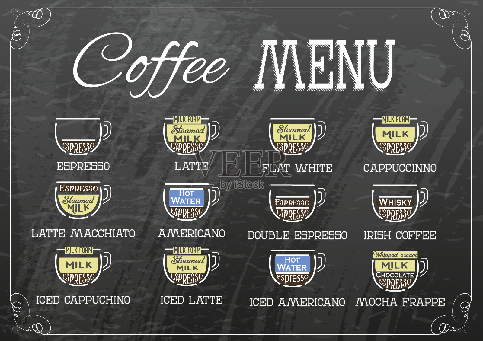 矢量咖啡配方类型和菜单设计在平板风格的粉笔板。每股收益插画图片素材