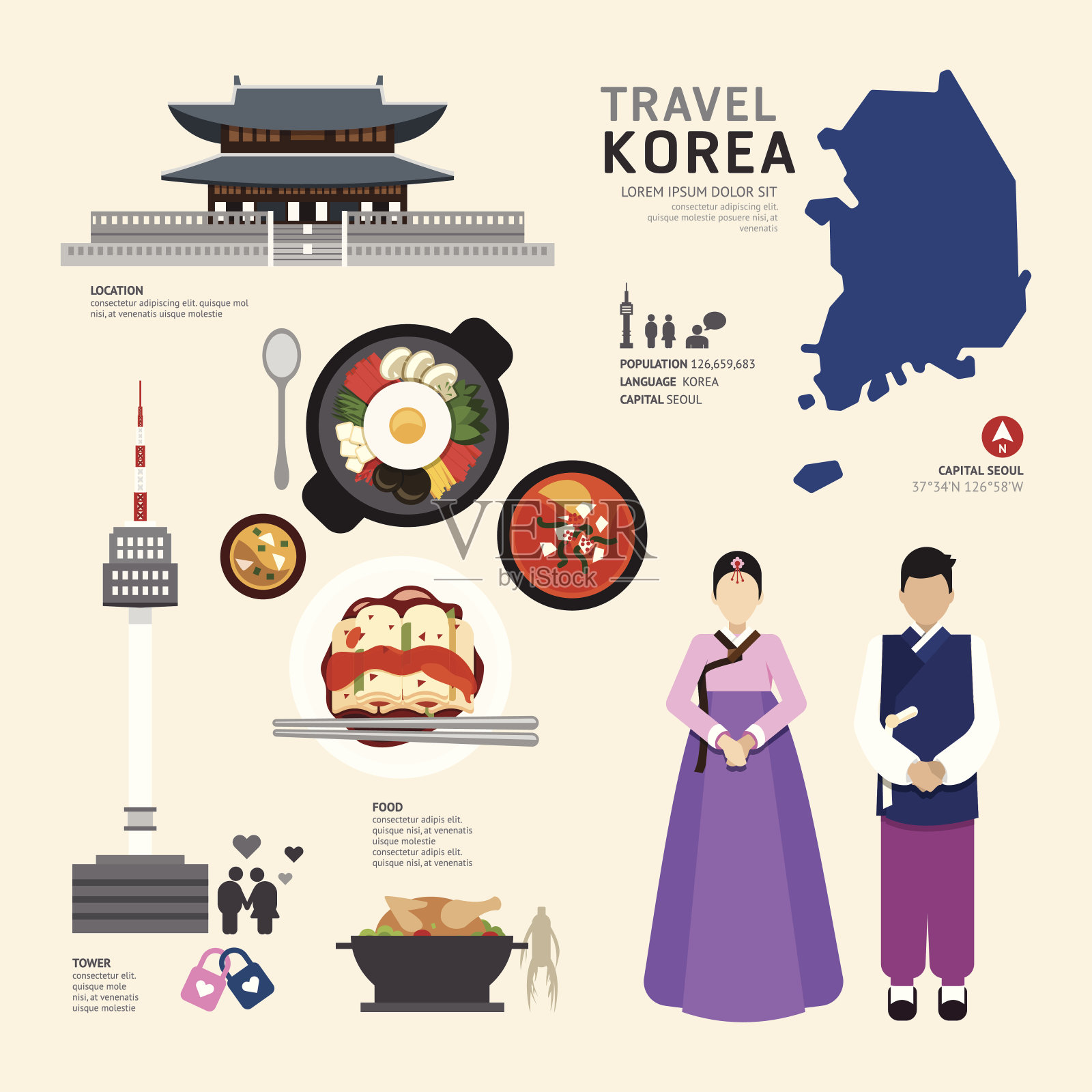 韩国平面图标设计旅游概念。向量插画图片素材
