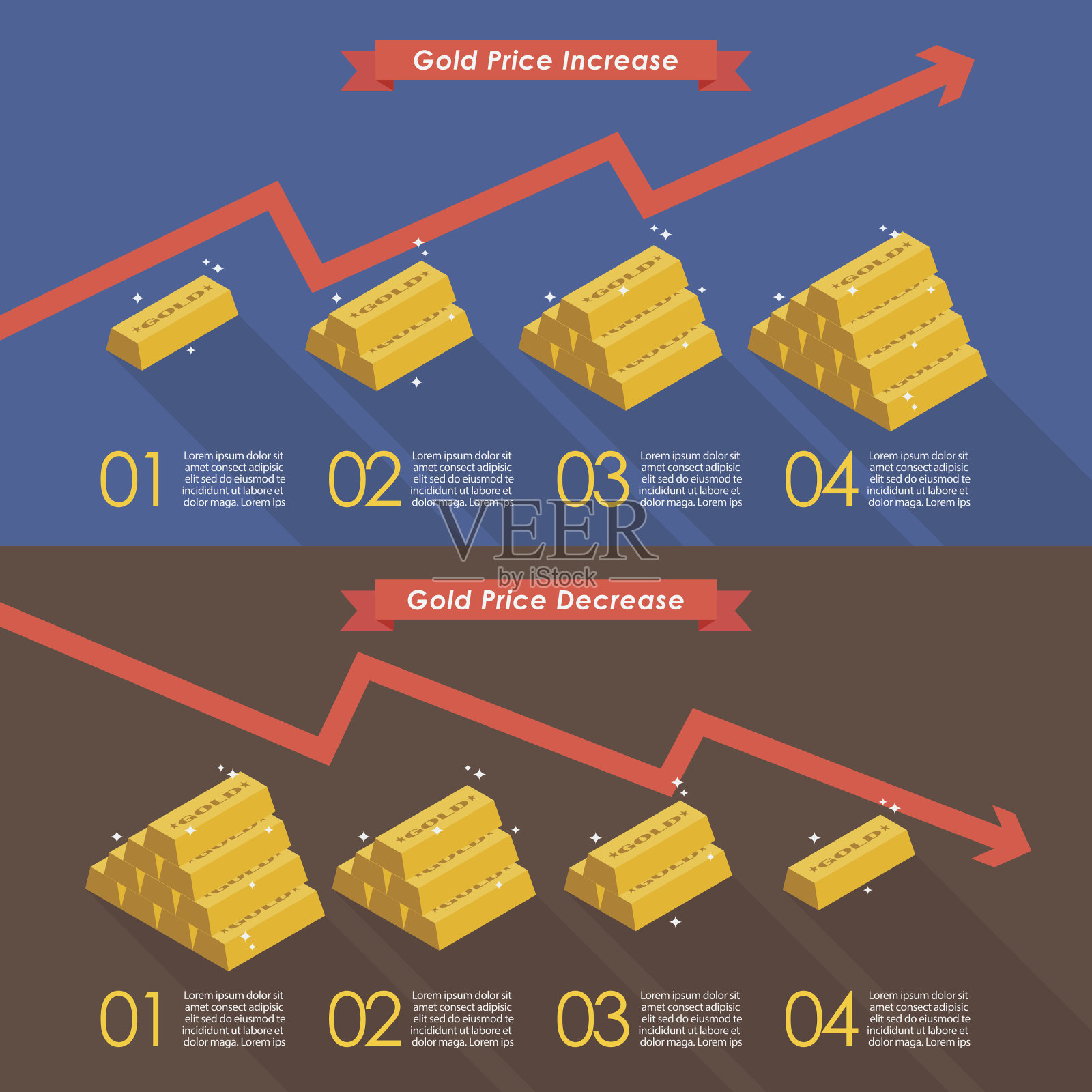 黄金价格图表信息图表插画图片素材