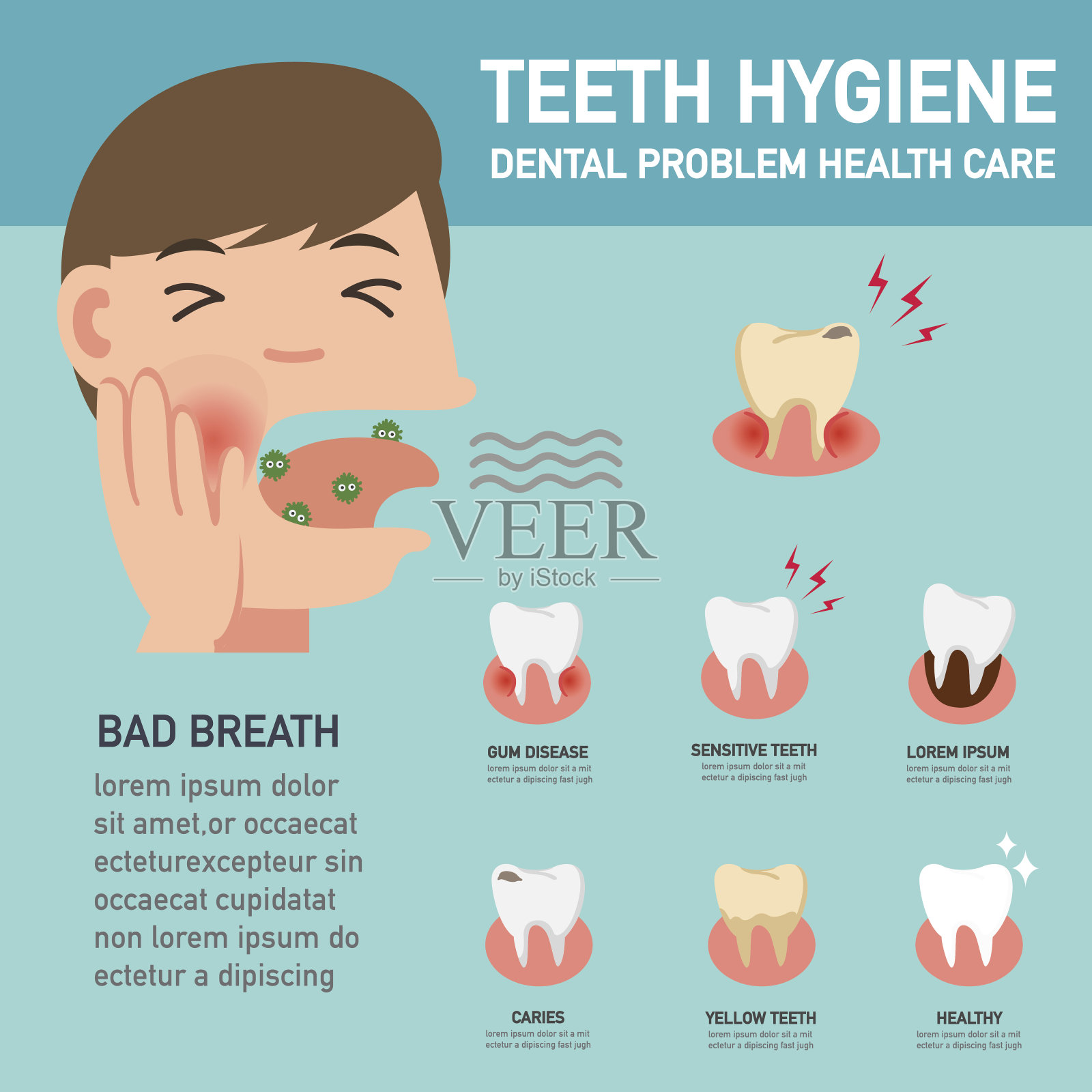 牙齿卫生，牙齿问题健康保健信息图表说明。插画图片素材