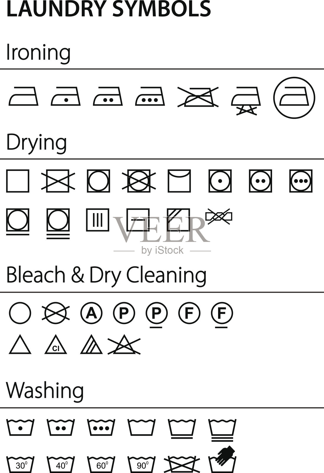 洗衣标志-插图插画图片素材