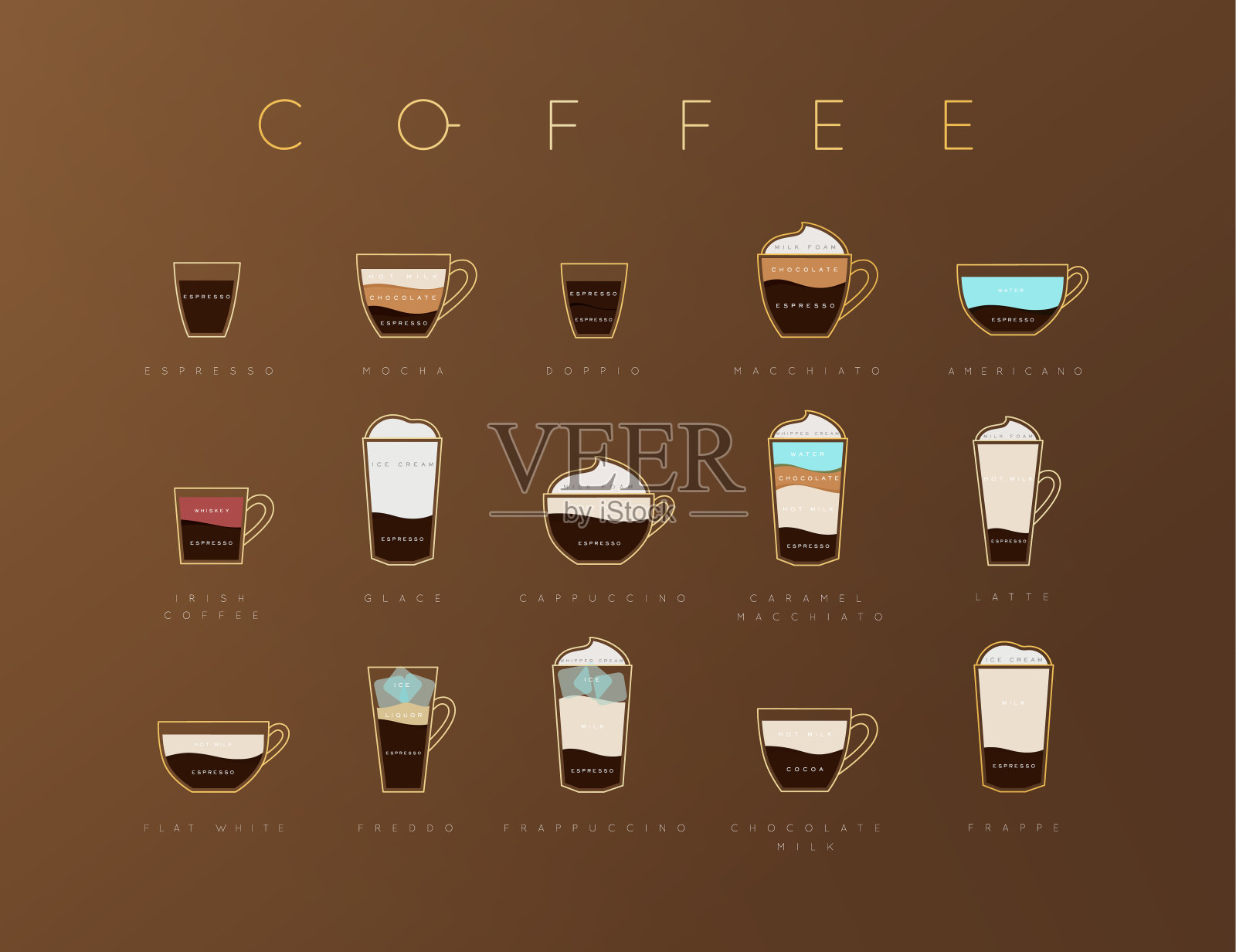 海报咖啡啡插画图片素材