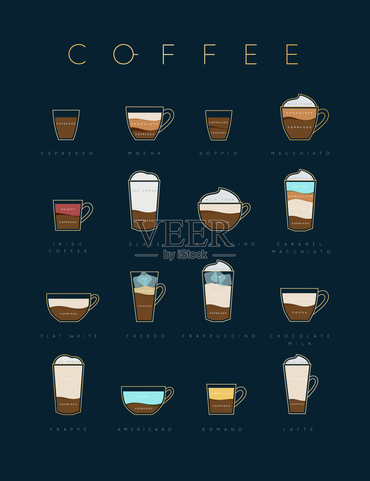 海报咖啡平深蓝色杯子插画图片素材