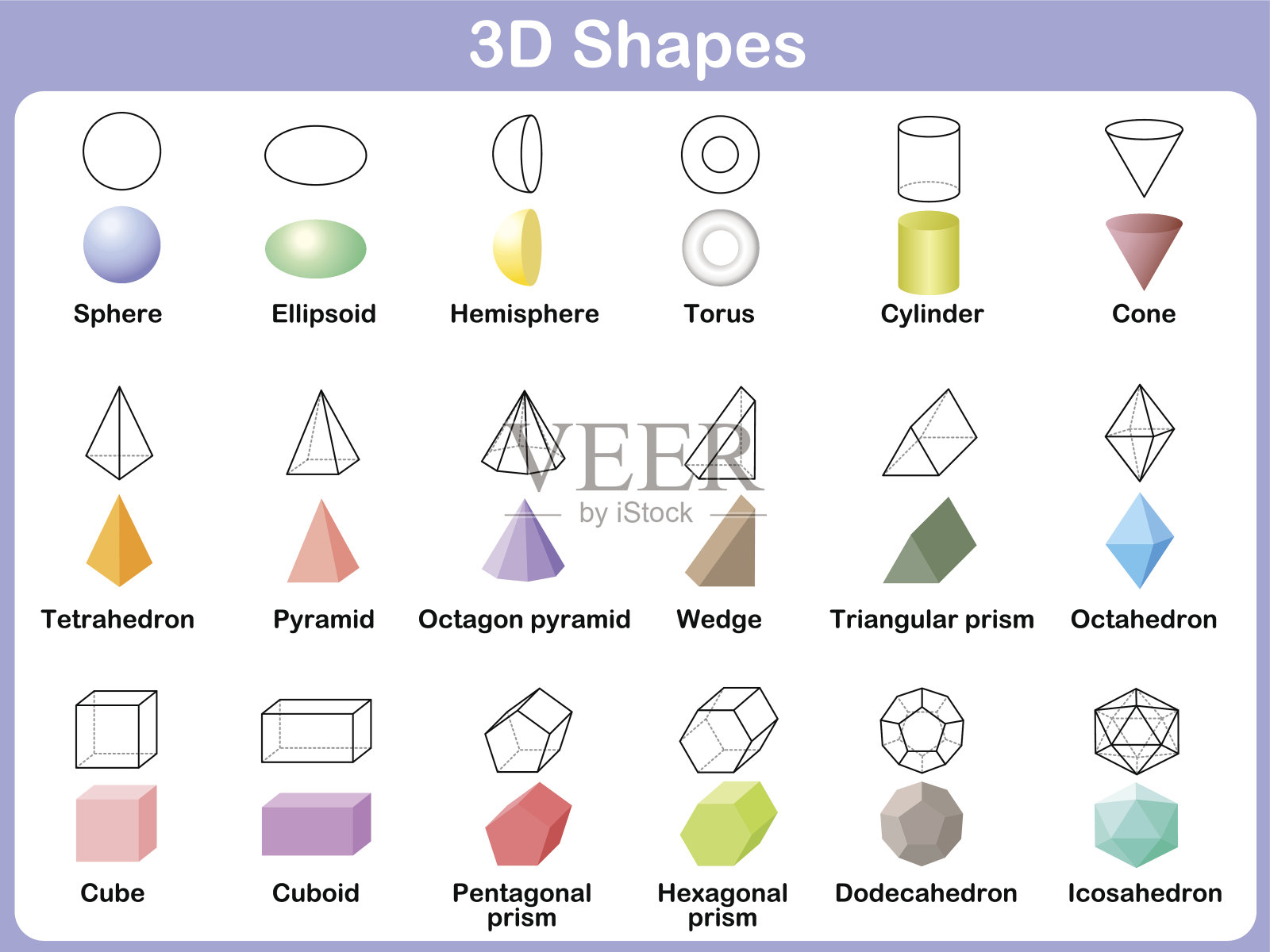 为孩子们学习3D形状插画图片素材