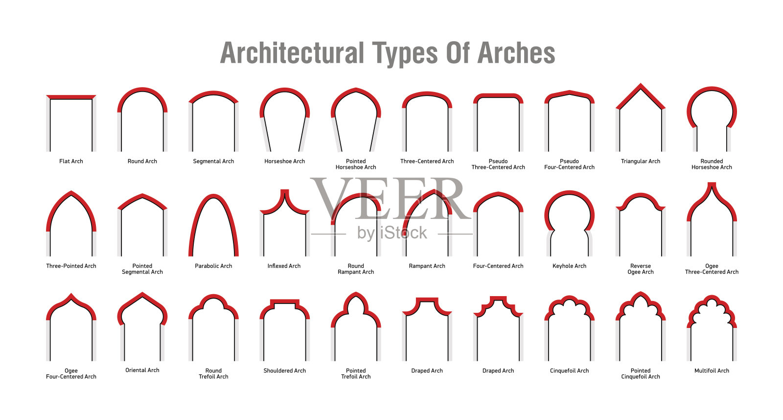 建筑类型的拱门图标插画图片素材